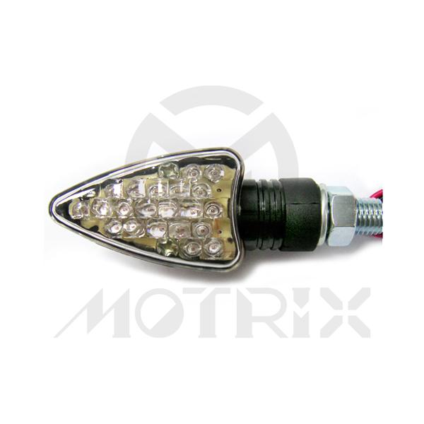 Universal indicators