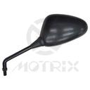 Mirror for MALAGUTI Password