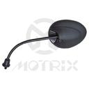 Mirror for SYM F3A